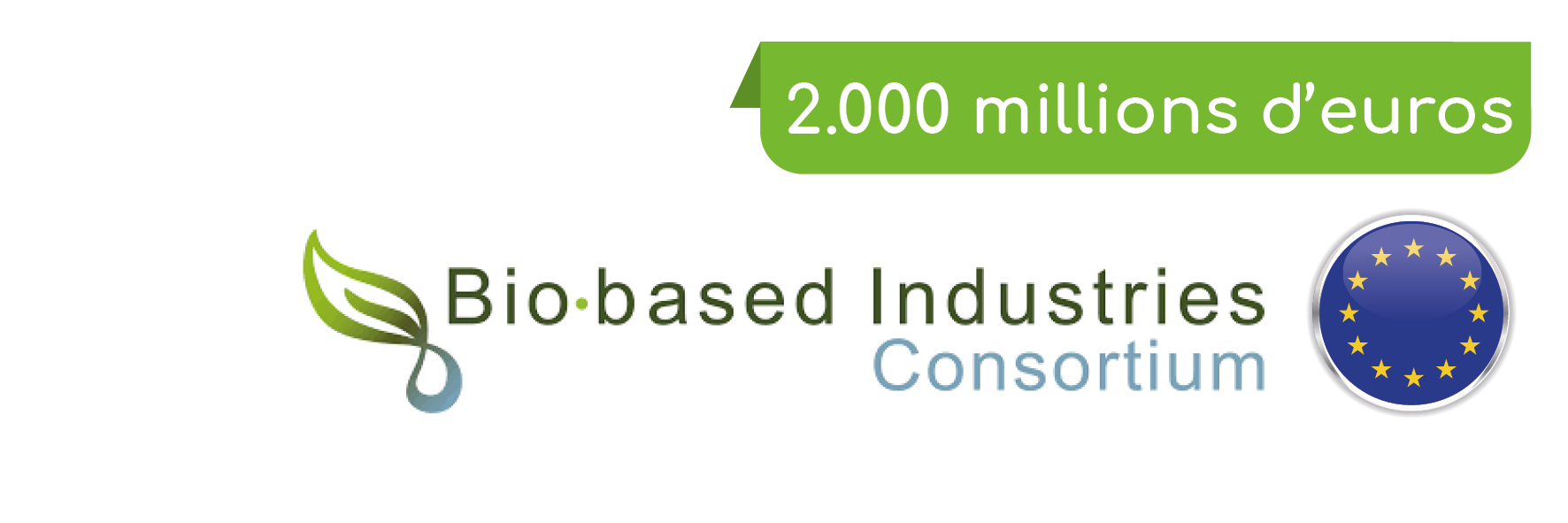 Bio-based Industries Consortium